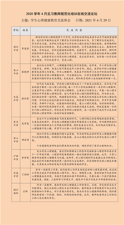 050521131132_04月线上交流论坛_1.jpg 050521131132_04月线上交流论坛_1.jpg