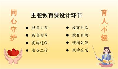 1主题教育课优课分析.jpg