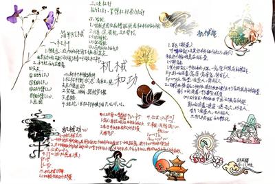 花样作业.jpg