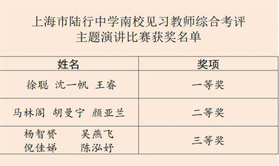 图片33-获奖名单.jpg