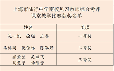 图片36-获奖名单.jpg