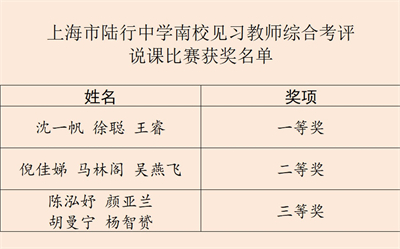图片37-获奖名单.jpg