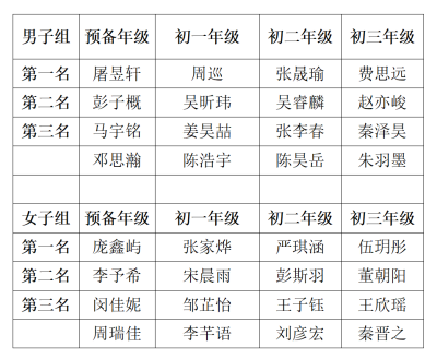 微信图片_20241008133308.png 微信图片_20241008133308.png