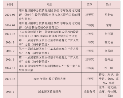 微信图片_202501130907281.png